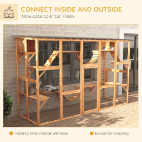 cat enclosure